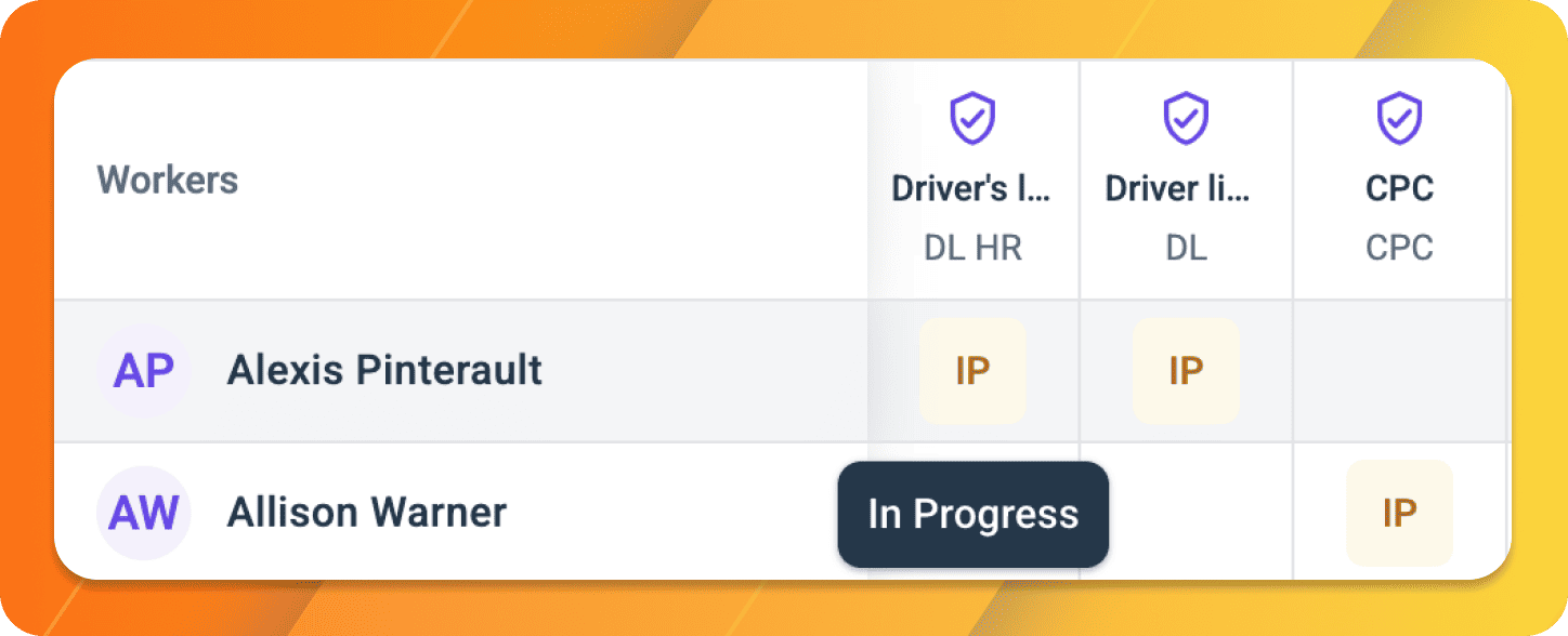 Auth hover.png