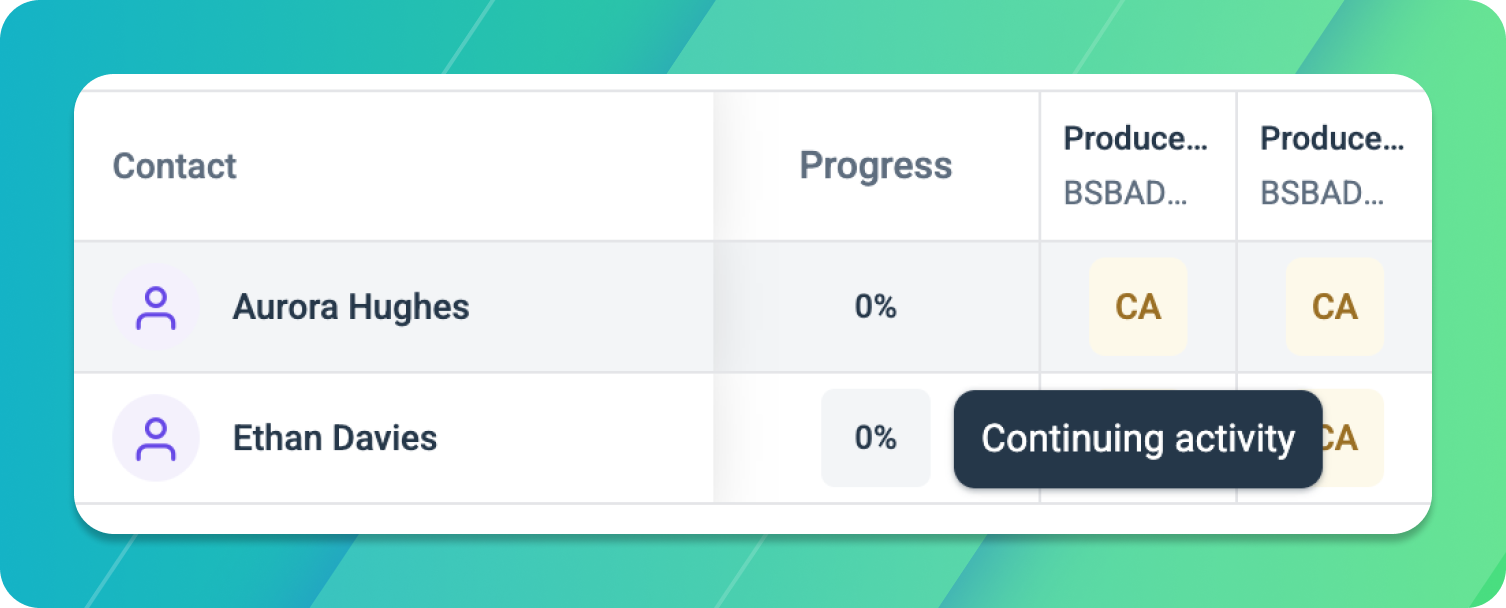 client portal class uoc info.png