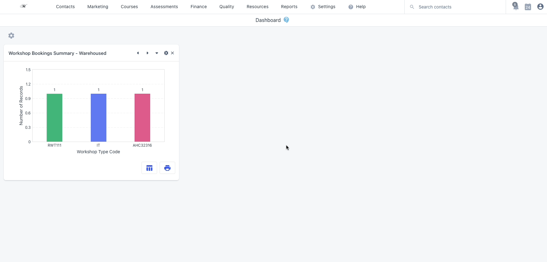 Active_and_inactive_workshops.gif