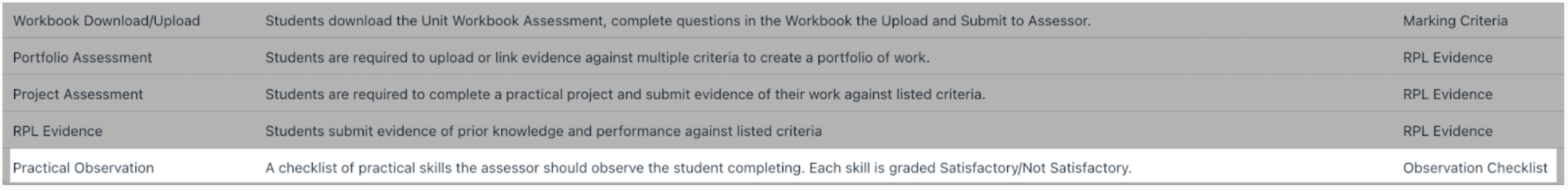 ObsChecklistType_List.png