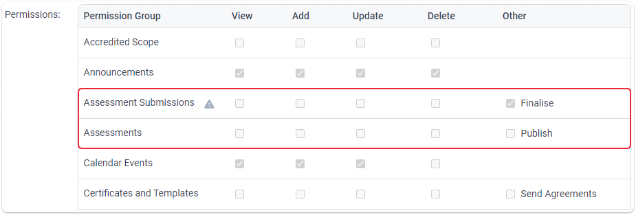 Assessment permissions.png
